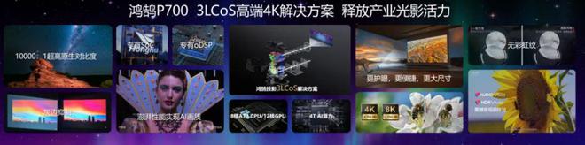 CoS：中国投影产业链崛起的新引擎PG麻将胡了第三代投影技术 3L(图5)
