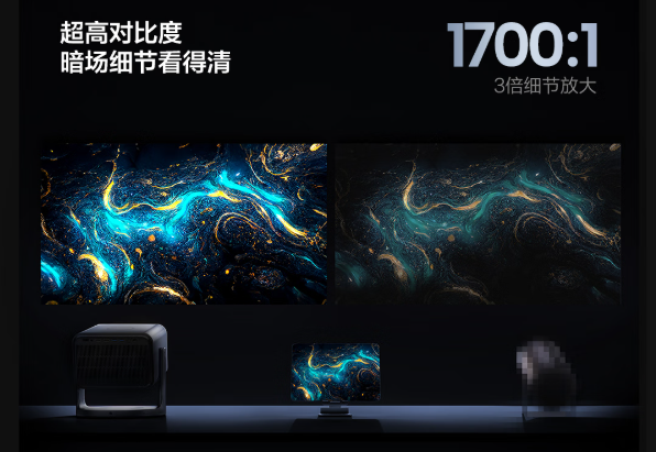 2025年最建议买的投影仪有哪些品牌麻将胡了试玩投影仪哪家好哪款适合家用(图4)