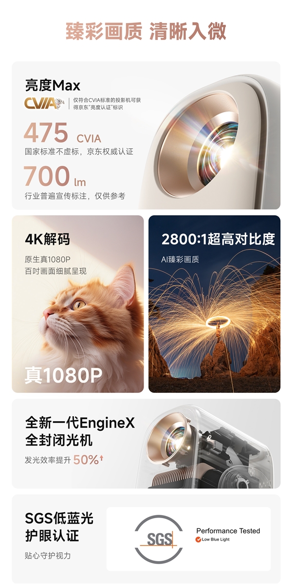 哪款 哈趣投影居家影音的超值之选！PG麻将胡了试玩平台618投影仪选(图4)