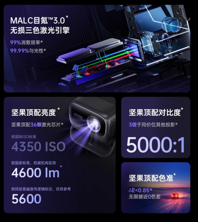 攻略4款产品让你重新认识家用投影体验PG电子游戏麻将胡了高端投影仪选购(图5) 攻略4款产品让你重新认识家用投影体验PG电子游戏麻将胡了高端投影仪选购(图5)