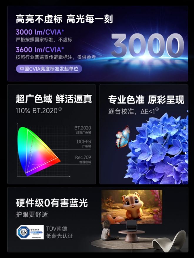 攻略4款产品让你重新认识家用投影体验PG电子游戏麻将胡了高端投影仪选购(图7) 攻略4款产品让你重新认识家用投影体验PG电子游戏麻将胡了高端投影仪选购(图7)