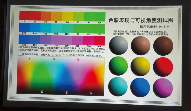 ”——体验小明Q6智能投影仪麻将胡了千元级“潮玩显眼包(图4)